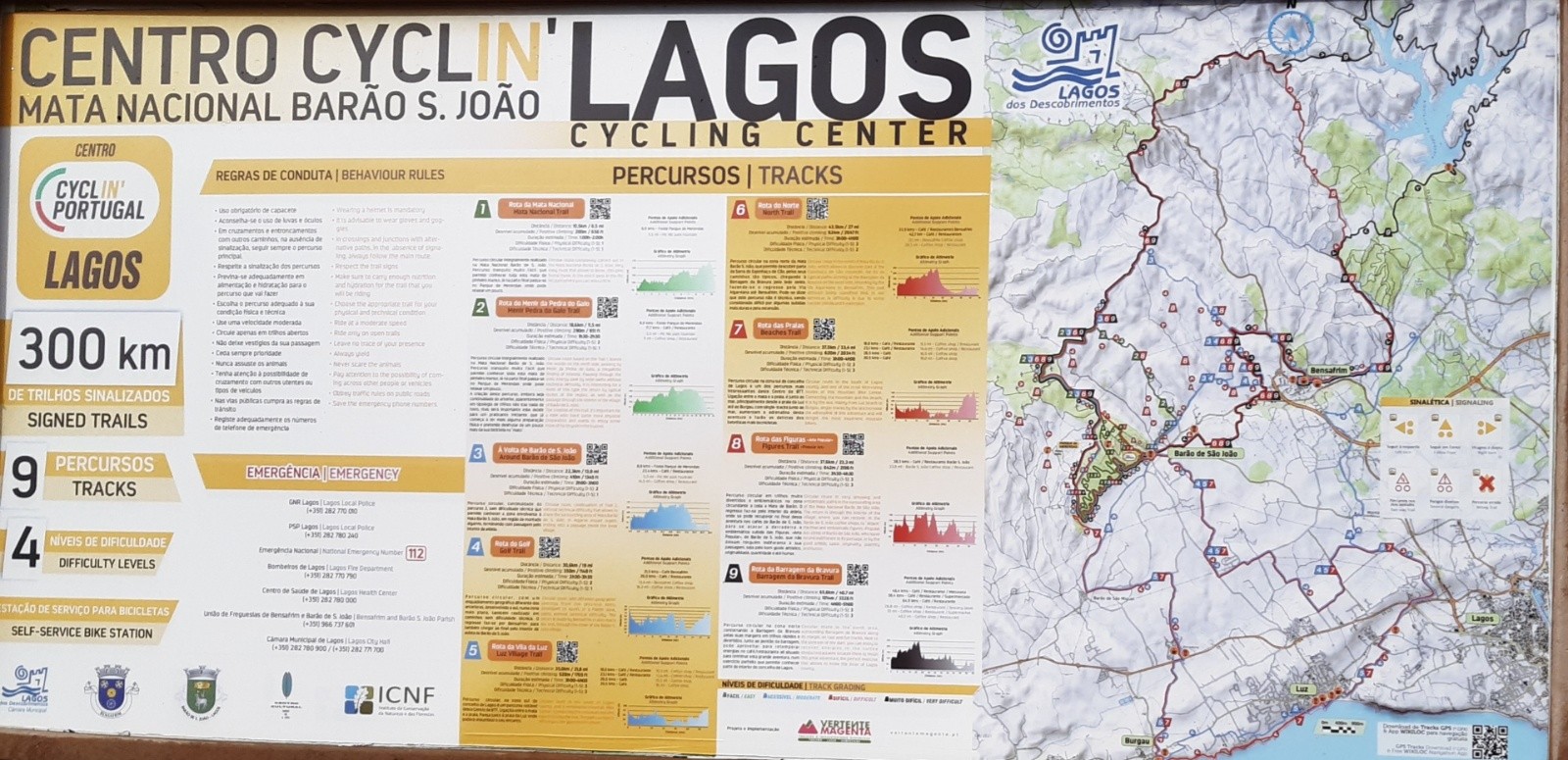 Un autre&nbsp; centro btt en Algarve aujourd'hui de Lagos. Mais peu de sentiers d'envergure.&nbsp; Beaucoup de pistes.